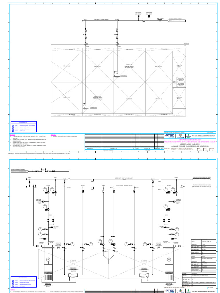 Cargo Oil System UFD Overview | PDF