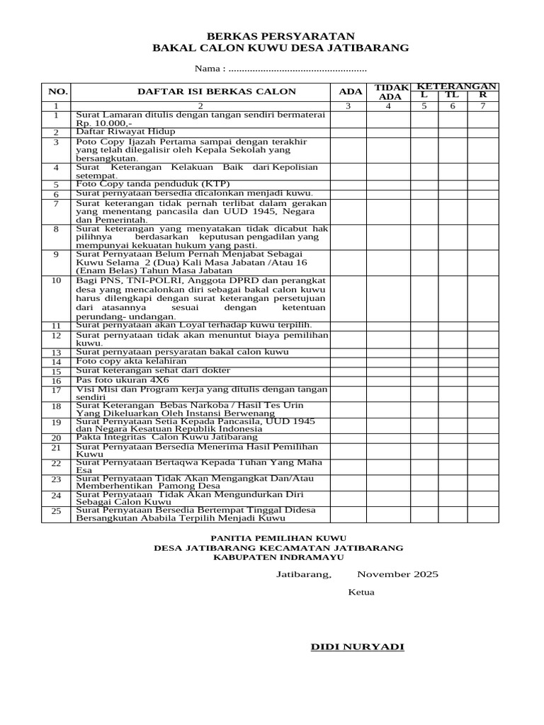 Persyaratan Calon Kuwu Desa Jatibarang | PDF