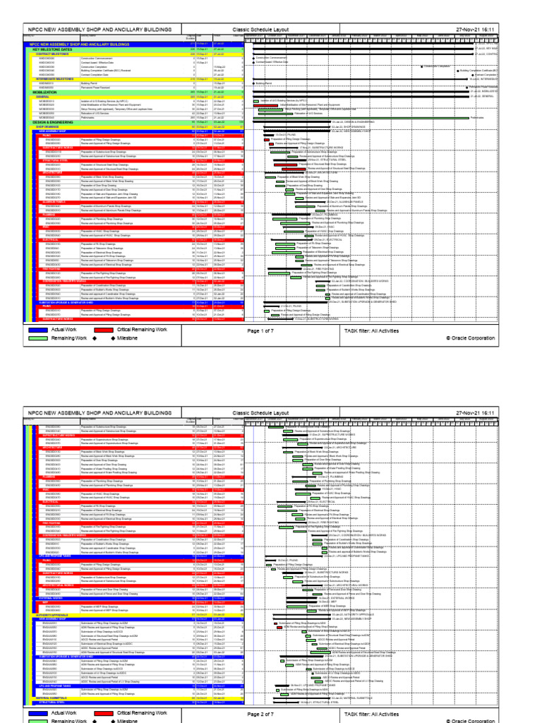 NPCC Assembly Shop Project Timeline | PDF | Civil Engineering ...
