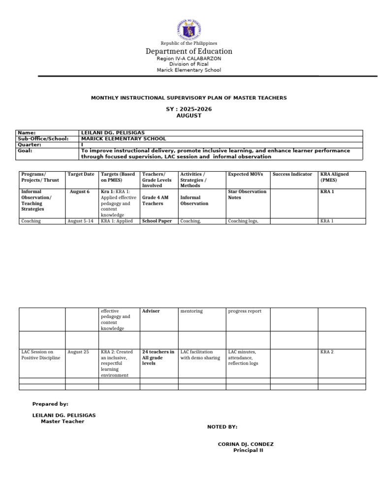 Monthly Supervisory Plan for Teachers | PDF | Teachers | Pedagogy