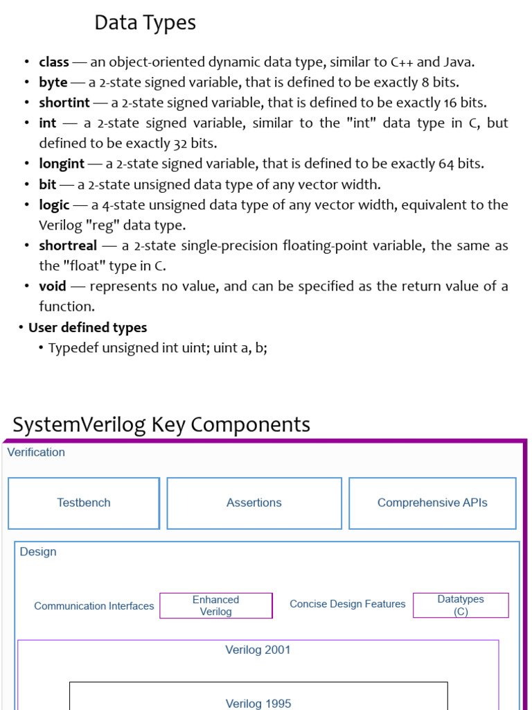 SystemVerilog Class 3 4 | PDF | Integer (Computer Science) | Data Type