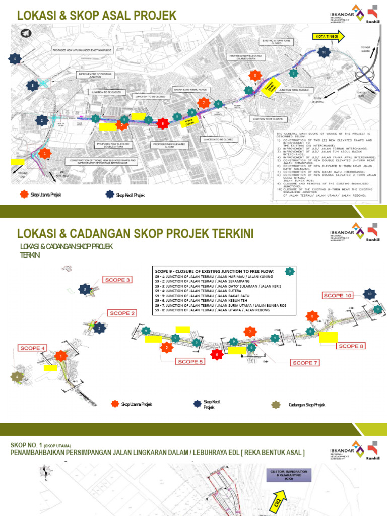 Drawing Location | PDF