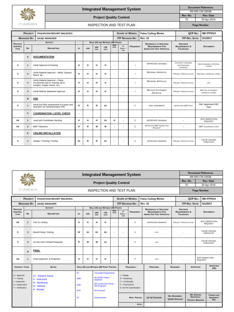 False Ceiling Inspection Test Plan | PDF | Quality