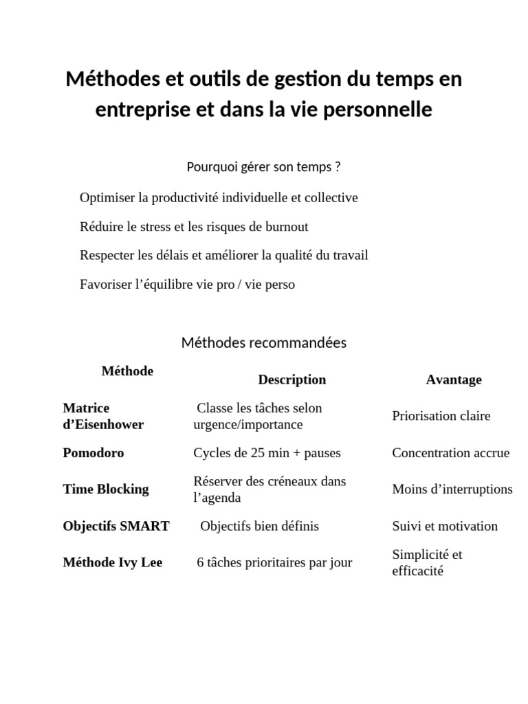 Gestion du temps : méthodes et outils efficaces | PDF