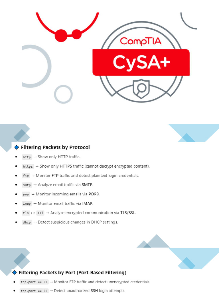 5CYSA | PDF