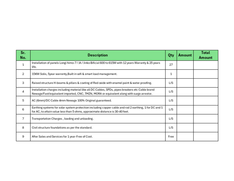 Solar Quotation | PDF