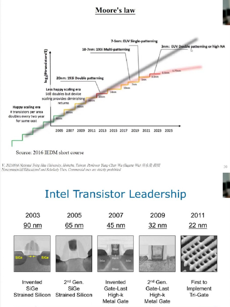 Semiconductor 3 | PDF