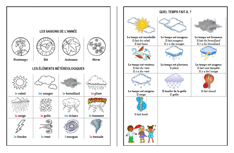 Apprendre les saisons et le temps en français | PDF | Orage | Météo