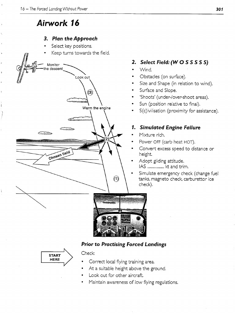 Flying Training 4-4 | PDF