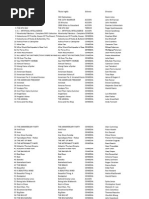 298px x 396px - Lista de Todas Las Peliculas | Leisure | Entertainment (General)