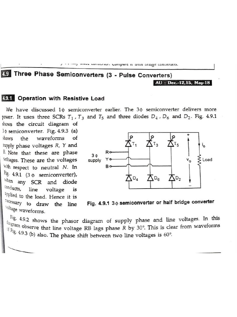 Unit 4 | PDF