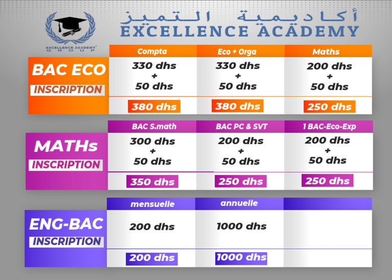 BAC Eco and Math Registration Fees | PDF