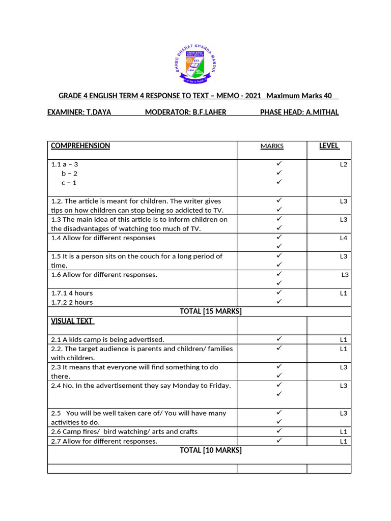 Grade 4 English Term 4 Exam Memo | PDF | Grammar | Syntax