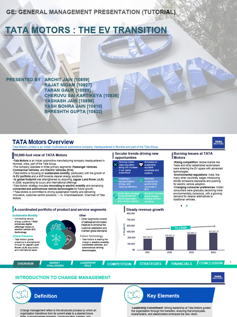 Tata Motors: Leading EV Transition | PDF | Electric Vehicle | Cloud ...