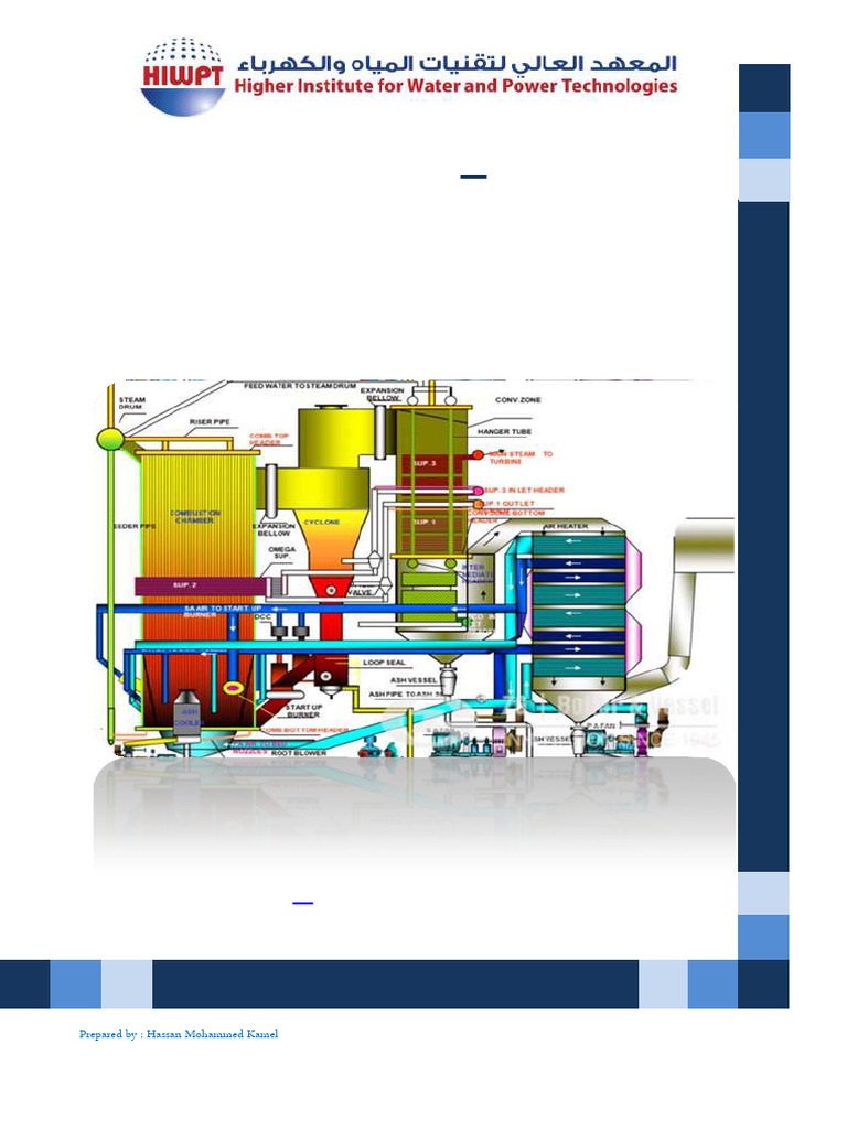 Boiler Technology Overview and Principles | PDF | Boiler | Steam