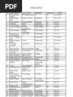 Download judul buku 1 by xxendiek SN95005290 doc pdf