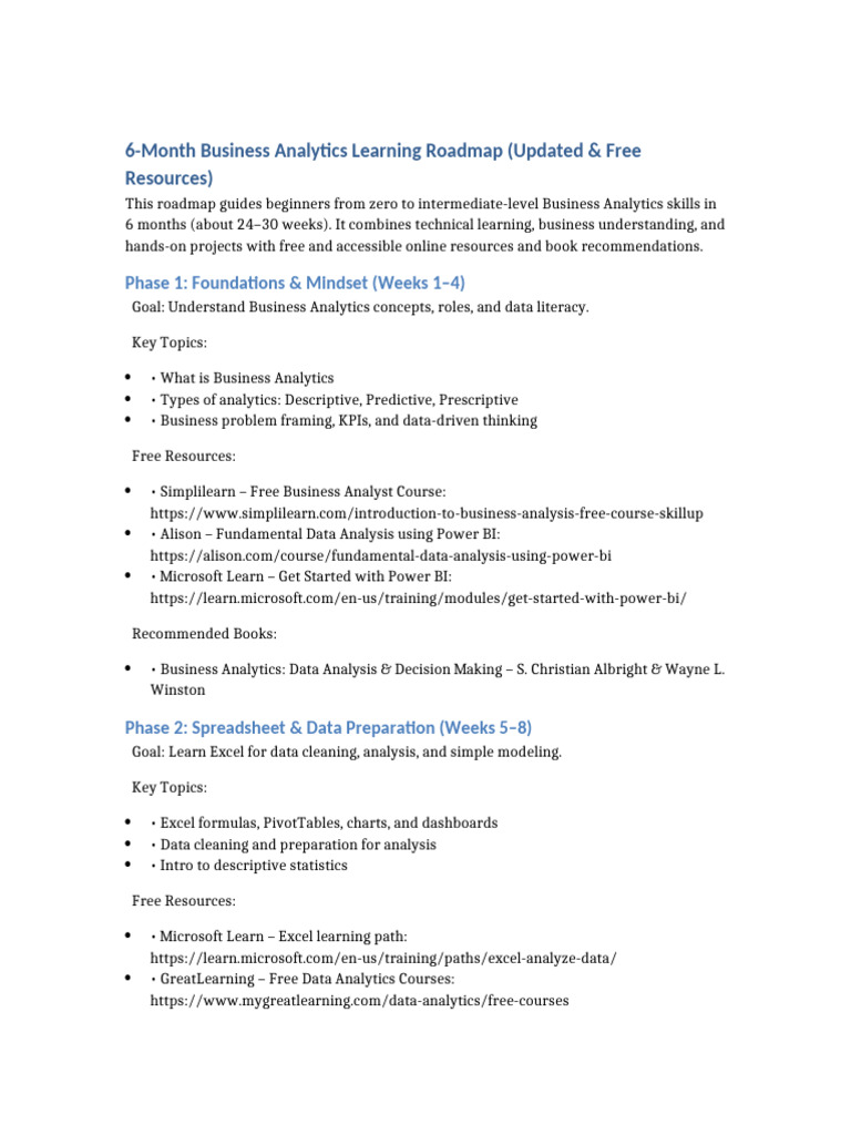 6-Month Business Analytics Roadmap | PDF | Analytics | Data Analysis