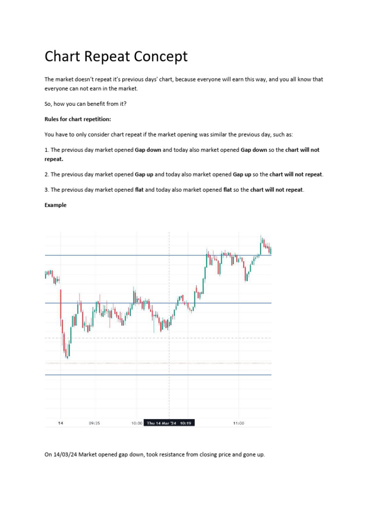 Chart Repeat Concept | PDF