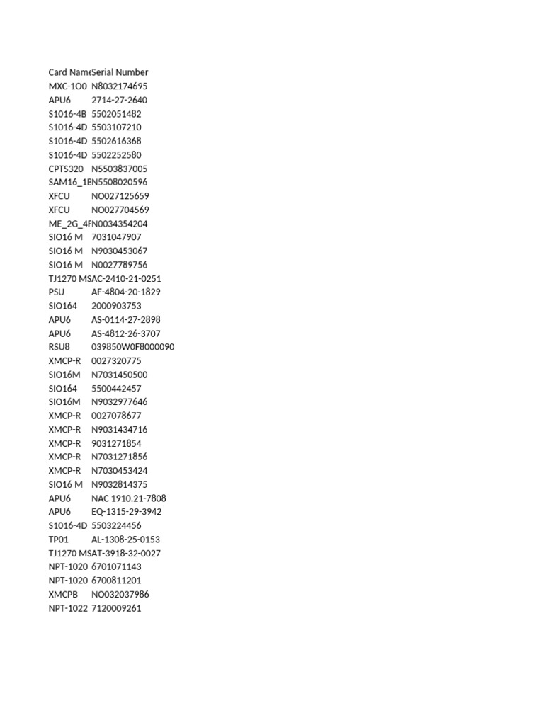 Equipment Serial Number List | PDF