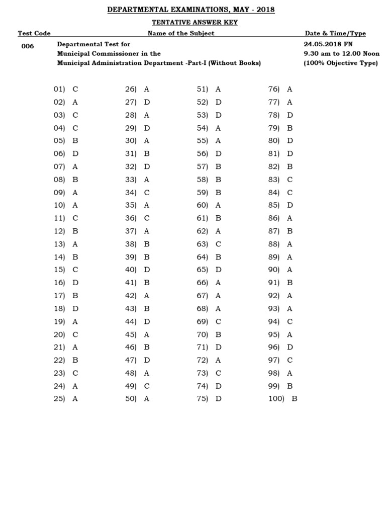 006 DM 18 o Key | PDF