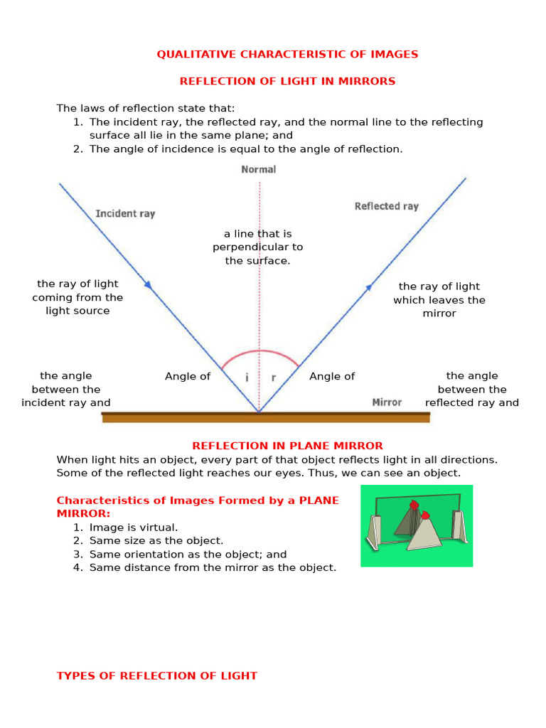 Compose An Argumentative Essay - Ppth..... | PDF | Mirror | Reflection ...