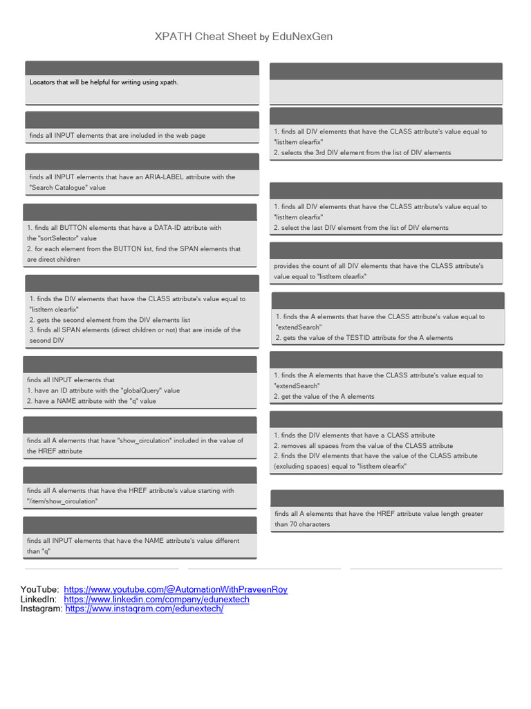 Xpath Cheat Sheet by EduNexGen | PDF | World Wide Web | Internet & Web
