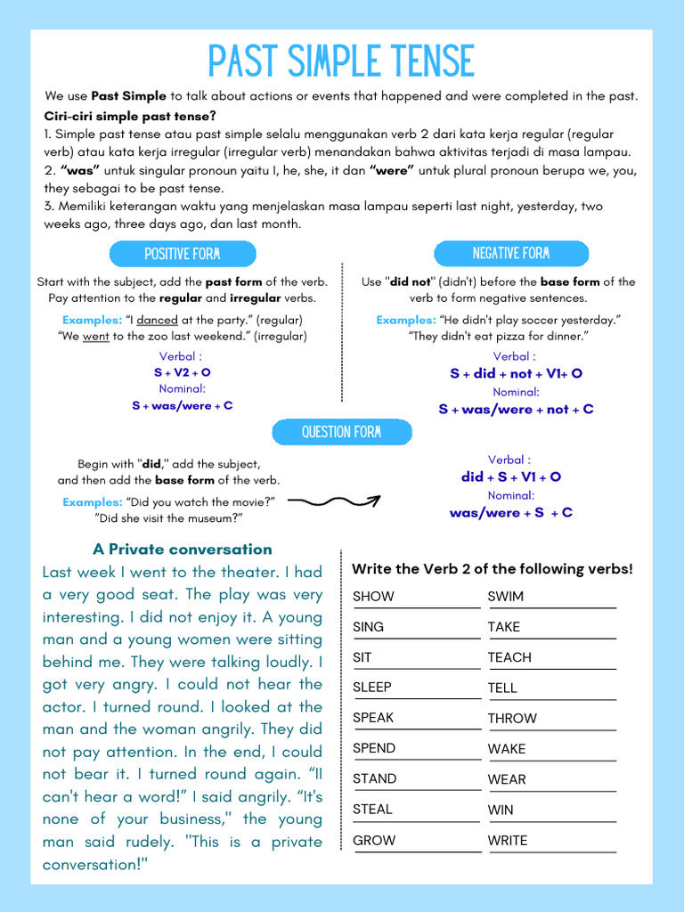 Mastering Past Simple Tense Rules | PDF | Verb | Grammatical Tense