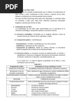 Download Definicin de una Fibra Textil by exodho SN95006925 doc pdf