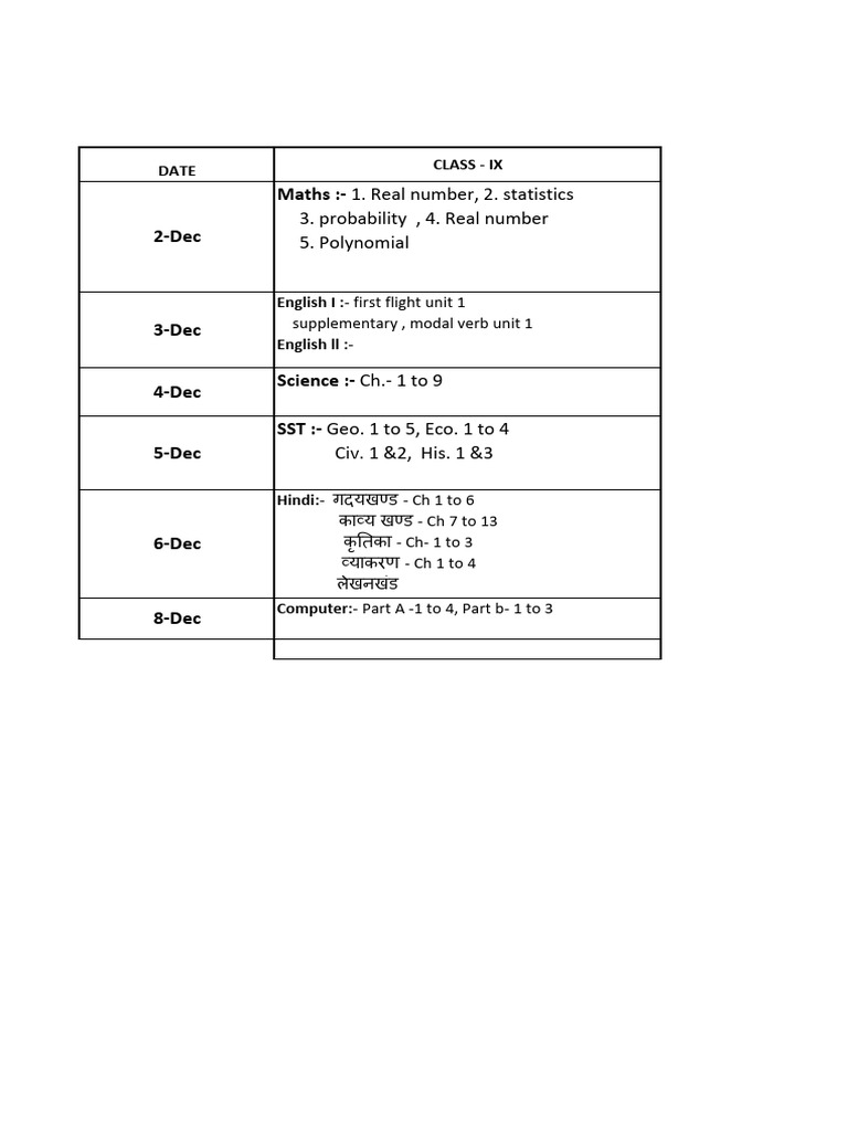 Class IX PT-II Exam Schedule 2025-26 | PDF