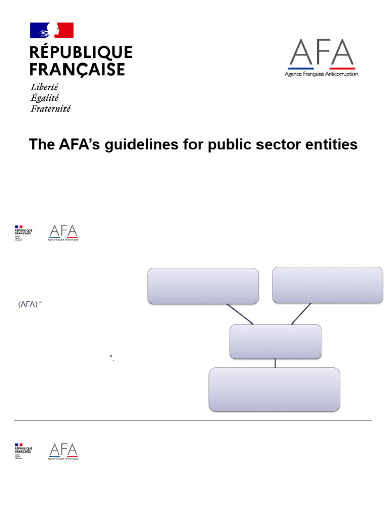 AFA Guidelines for Anti-Corruption Compliance | PDF | Risk | Corruption