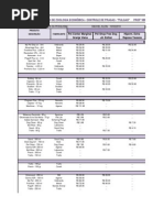 Zoo Econômica-97.2003