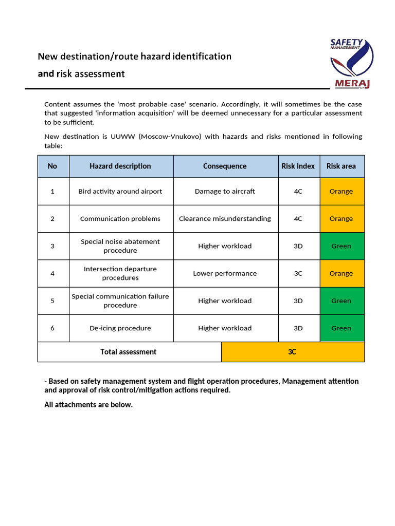Risk Assessment for UUWW Airport Operations | PDF