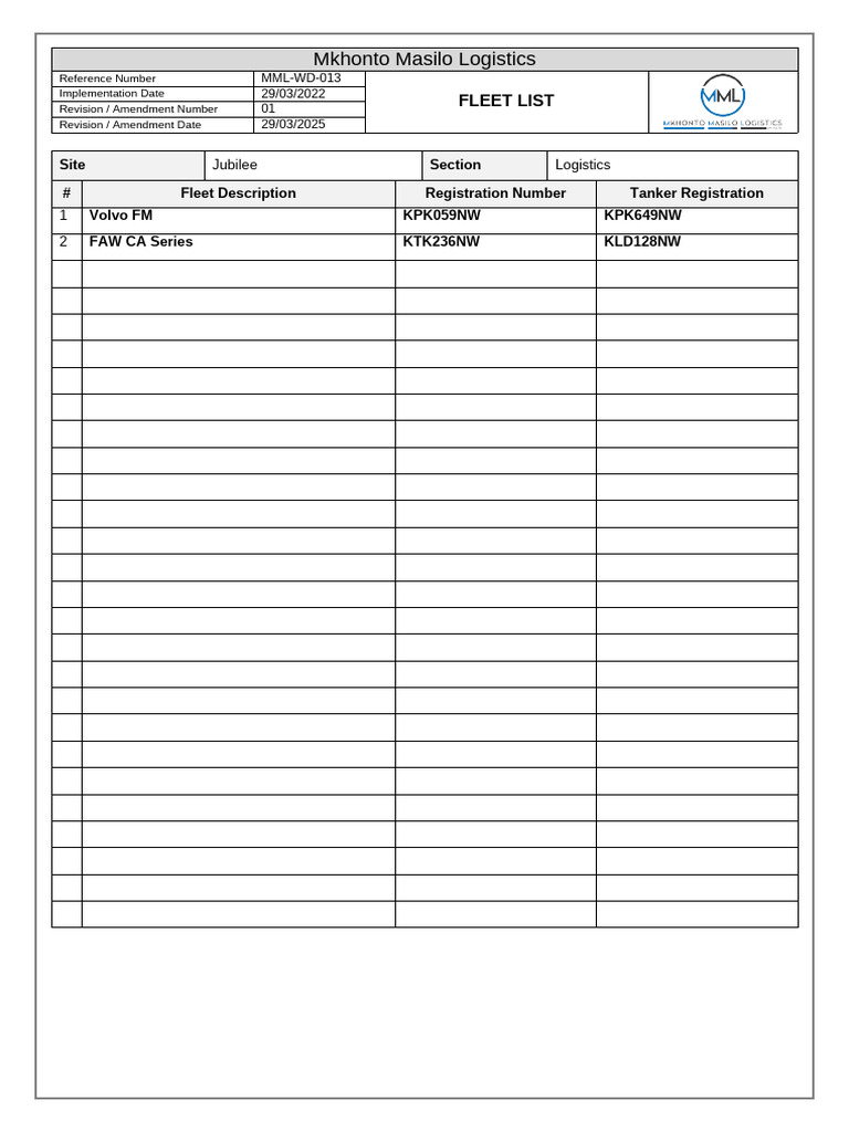 Fleet List | PDF