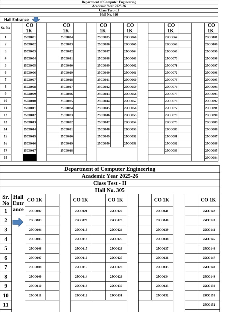 Computer Engineering Class Test II 2025-26 | PDF