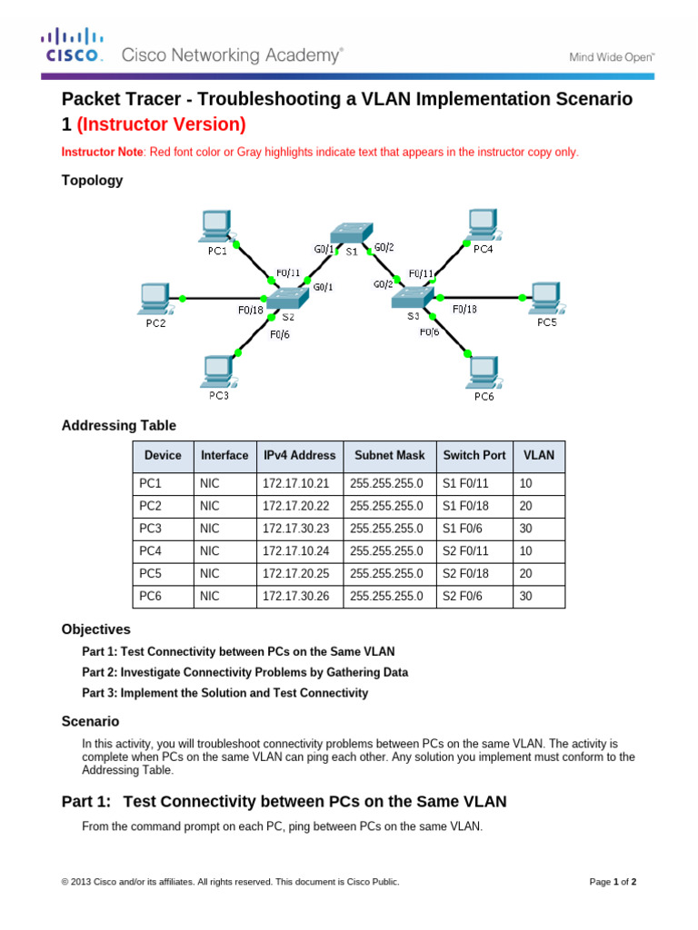 VLAN Troubleshooting in Packet Tracer | PDF | Network Interface ...