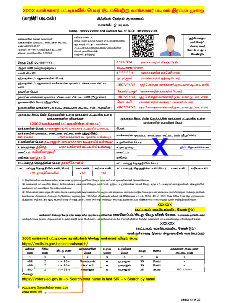 Sir 1 | PDF