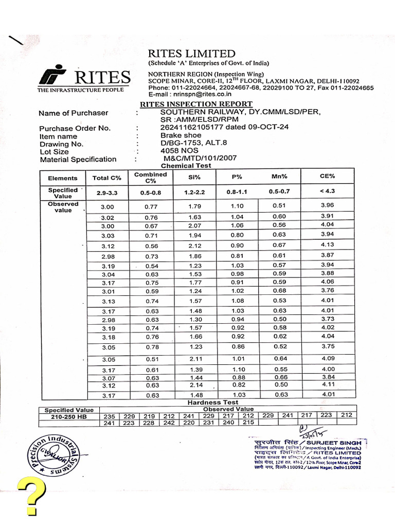 Test Report | PDF