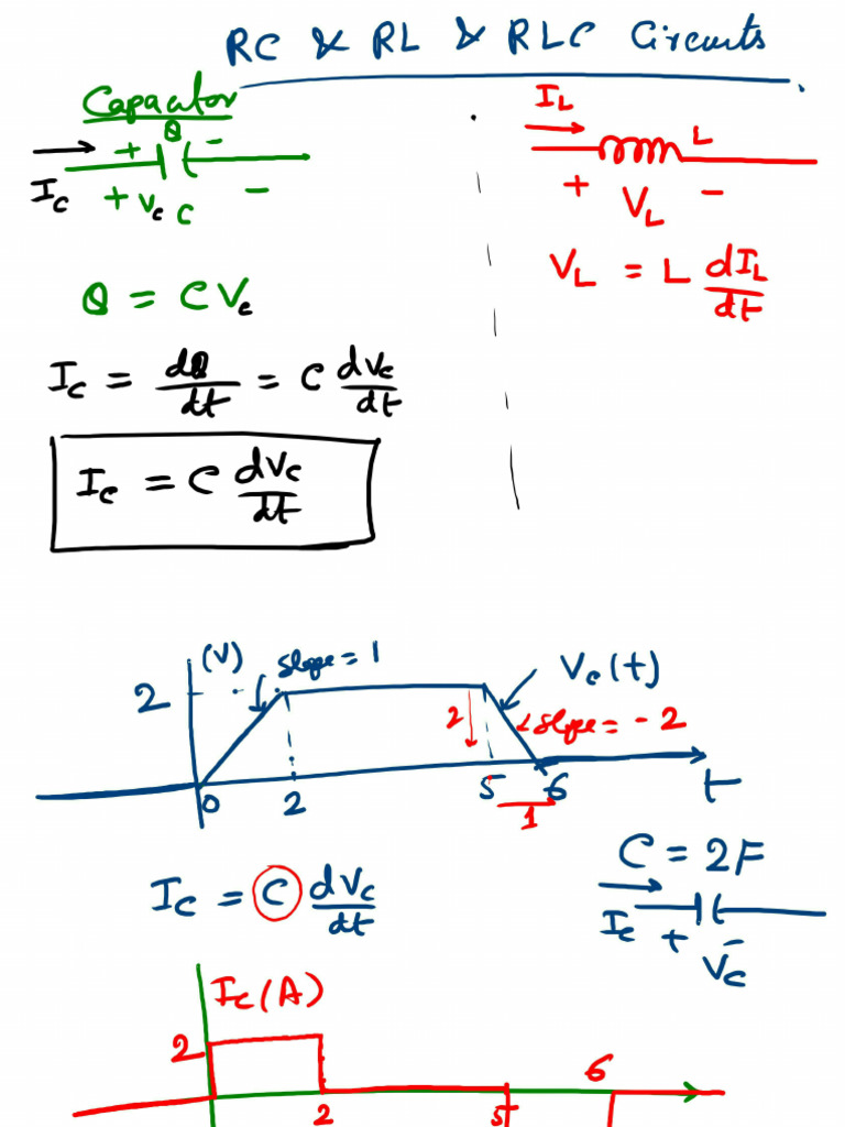 RLC Circuits RLD | PDF