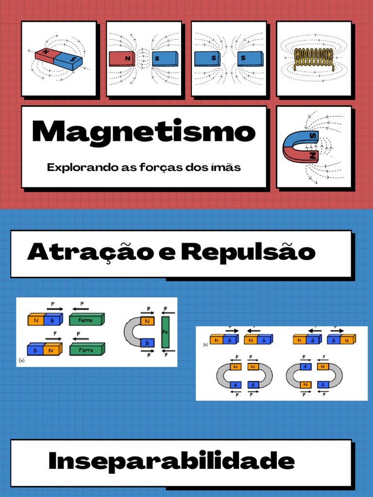 Forças do Magnetismo: Atração e Repulsão | PDF