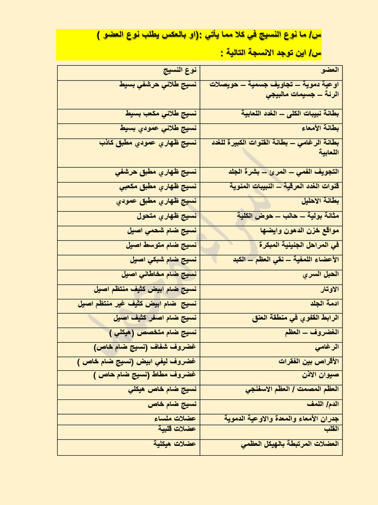 ما نوع النسيج⁩ | PDF