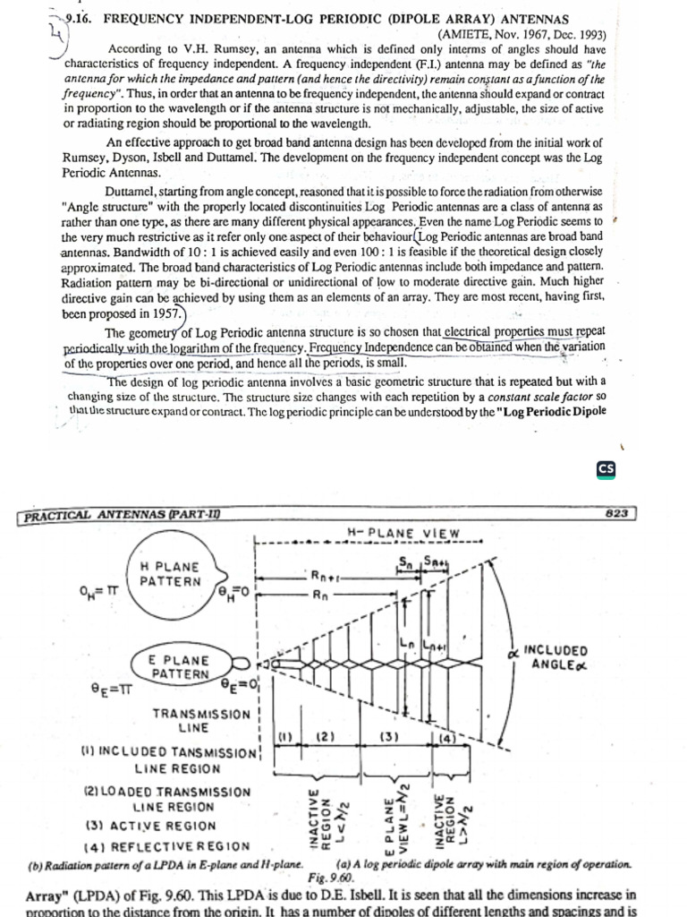 Antenna Module 2 | PDF