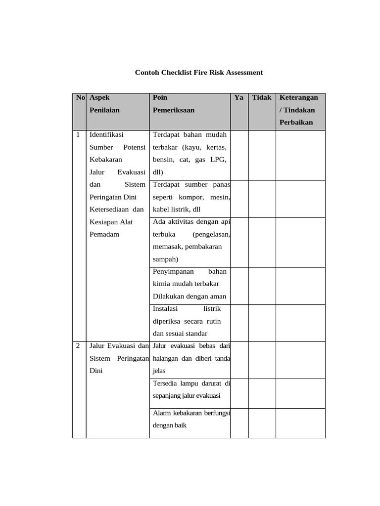 Checklist Penilaian Risiko Kebakaran | PDF