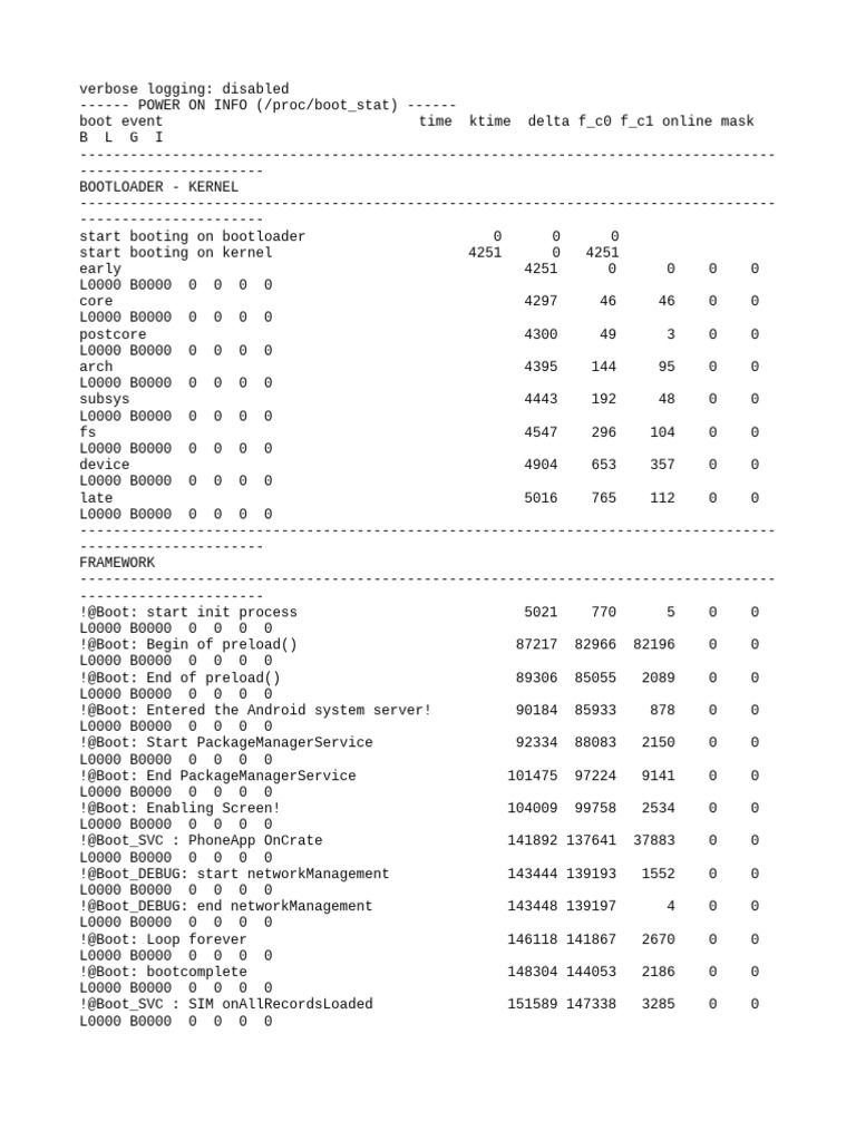 Dumpstate Board | PDF | Operating System Technology | Computer Engineering