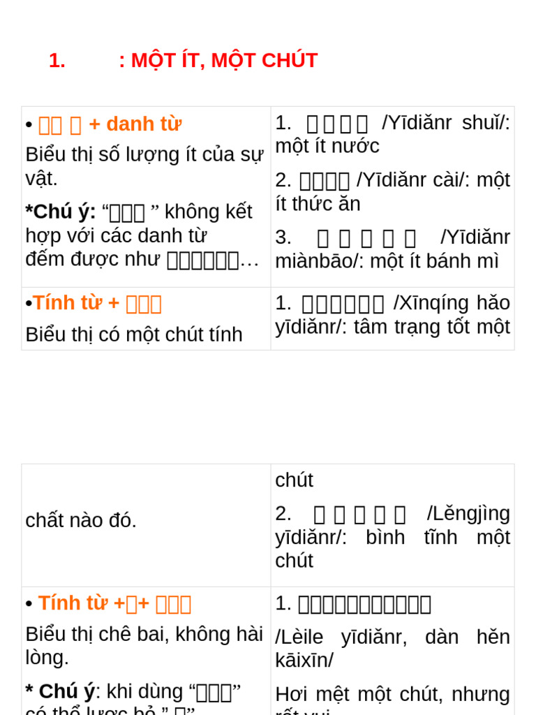 一点一些 | PDF