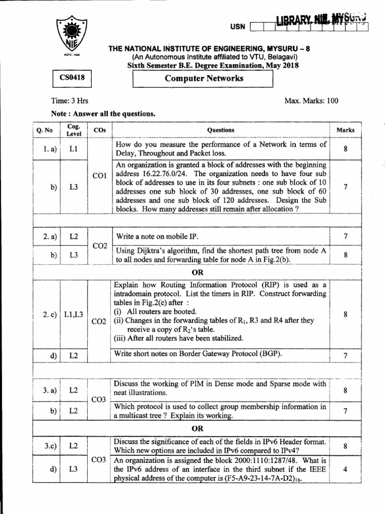 Cs0418 Computer Networks 6th Sem Cs May 2018 | PDF
