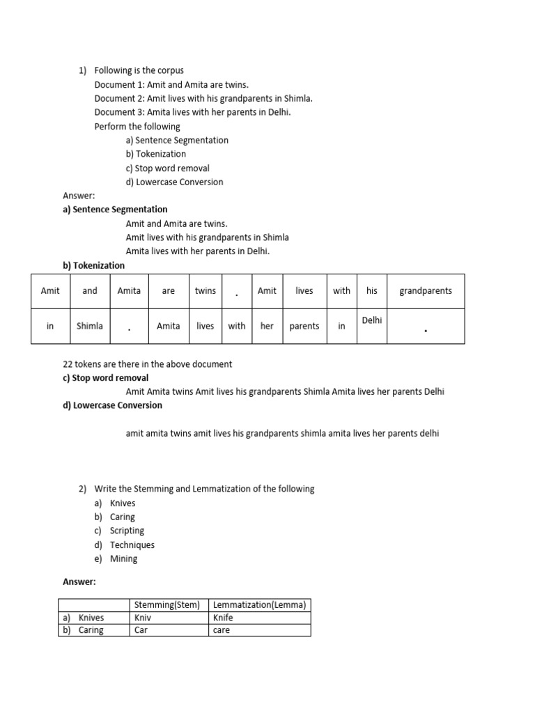 Worksheet NLP Data Processing | PDF | Image Processing | Linguistics