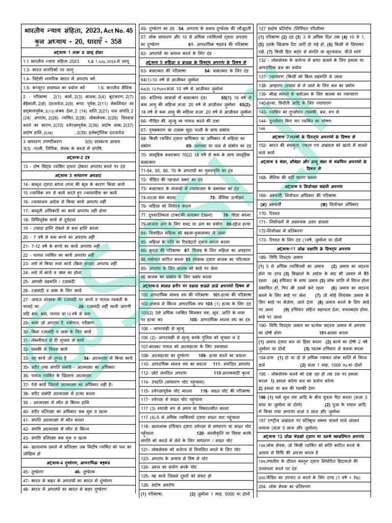 BNS Short Notes by Sesi - Ji | PDF