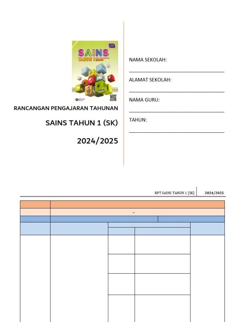 RPT Sains Tahun 1 2024/2025 | PDF