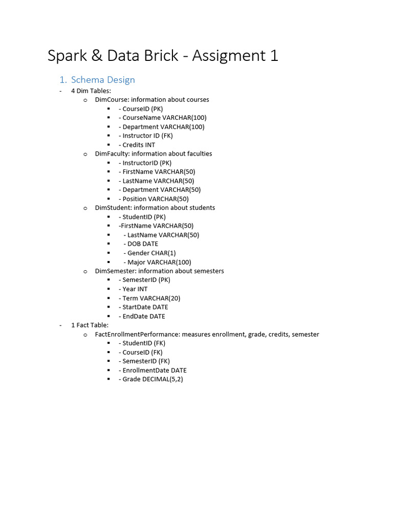 Schema Design for Enrollment Data | PDF | Data Management Software ...