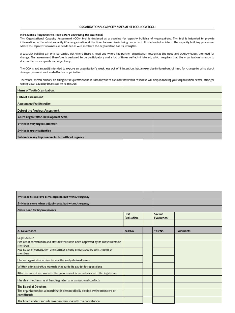 Org Assesment Tool (OCA) | PDF | Strategic Planning | Non Governmental ...